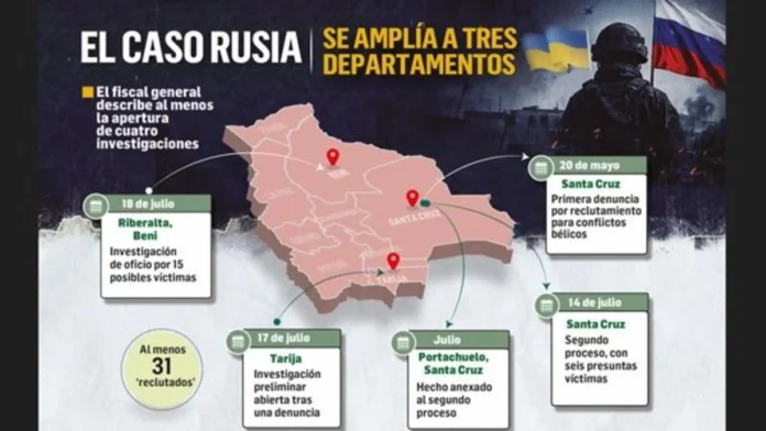 SUBEN A 31 LOS POSIBLES RECLUTADOS PARA LA GUERRA