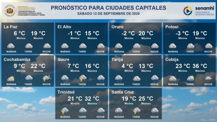 LLUVIAS Y TORMENTAS MARCARÁN LA JORNADA EN VARIAS CIUDADES DE BOLIVIA
