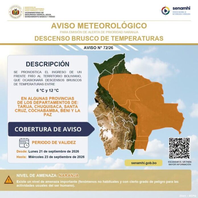  FRENTE FRÍO INGRESA A BOLIVIA Y PROVOCA DESCENSO DE TEMPERATURAS EN SEIS DEPARTAMENTOS 